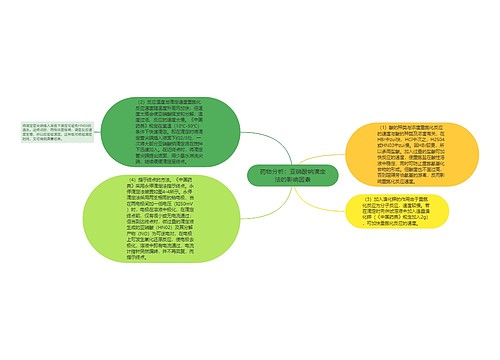 药物分析：亚硝酸钠滴定法的影响因素