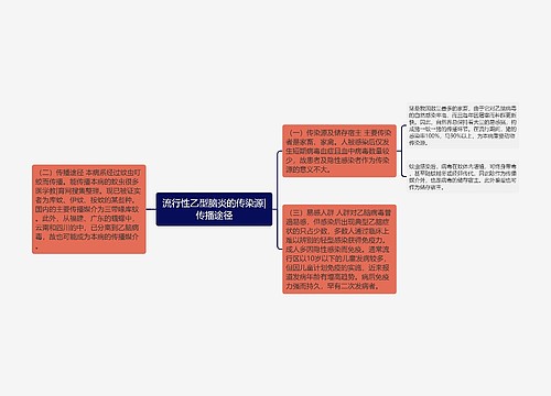 流行性乙型脑炎的传染源|传播途径