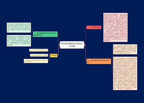 医疗损害侵权举证责任如何分配