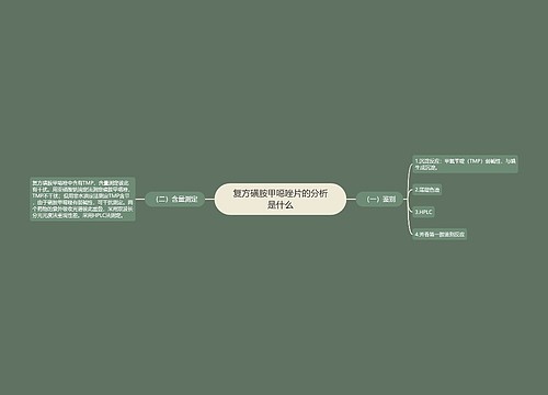 复方磺胺甲噁唑片的分析是什么