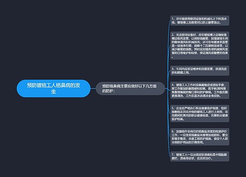 预防镀铬工人铬鼻病的发生