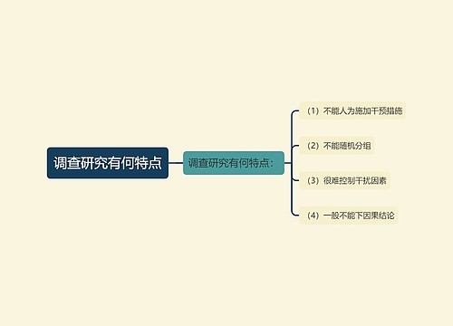 调查研究有何特点