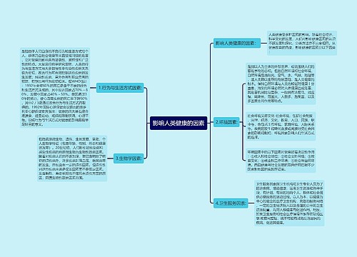 影响人类健康的因素