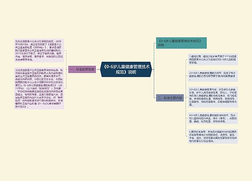 《0-6岁儿童健康管理技术规范》说明