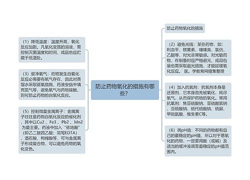 防止药物氧化的措施有哪些？