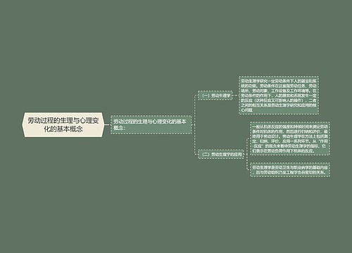 劳动过程的生理与心理变化的基本概念