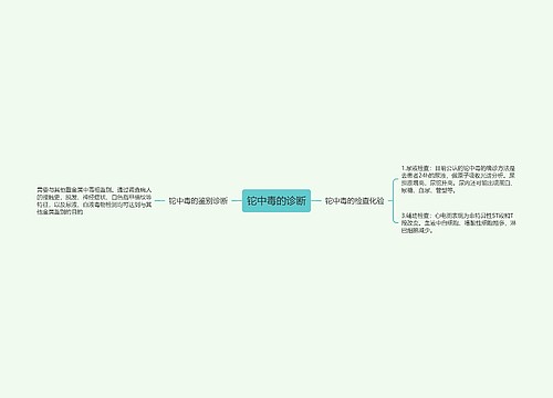 铊中毒的诊断