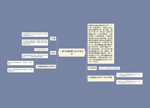 人群总摄氟量卫生标准全文