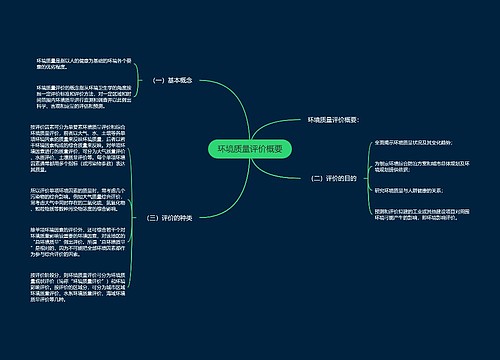 环境质量评价概要