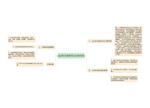 过2年欠货款可以打官司吗