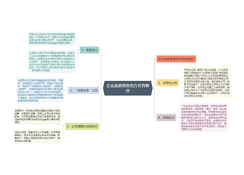 企业逃避债务的方式有哪些