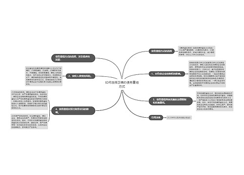 如何选择正确的债务重组方式