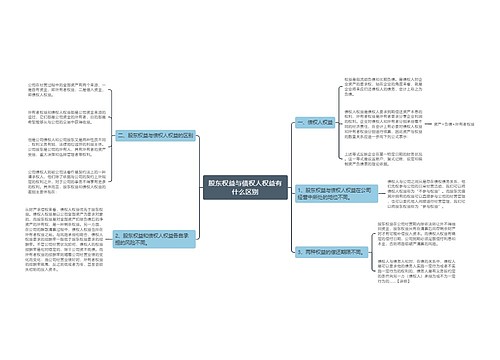 股东权益与债权人权益有什么区别