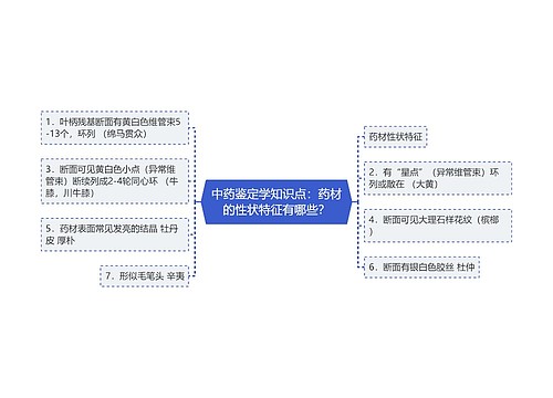 中药鉴定学知识点：药材的性状特征有哪些？