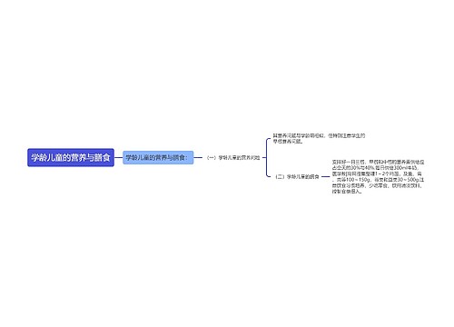 学龄儿童的营养与膳食