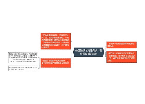 公卫知识之流行病学：普查需遵循的原则