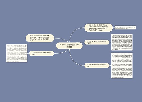 执行中迟延履行债务利息的计算