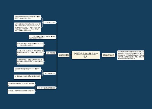 中药的药品卫生标准是什么？