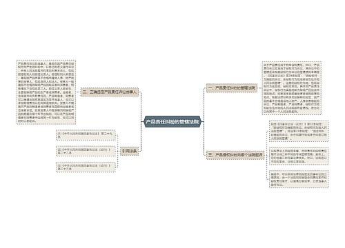 产品责任纠纷的管辖法院