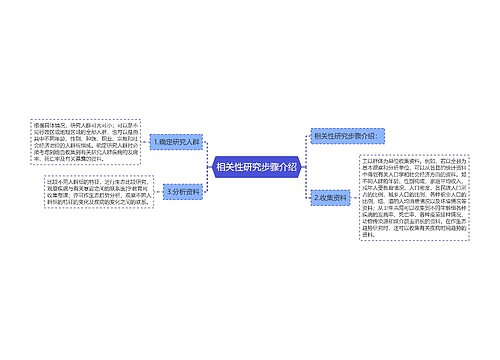 相关性研究步骤介绍