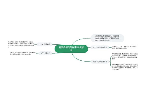 肾素抑制剂的作用特点|禁忌