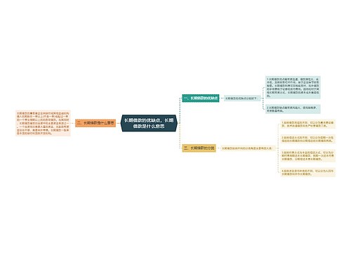 长期借款的优缺点，长期借款是什么意思