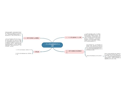 一个人可以起诉多少个人欠款