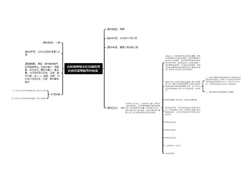 吉林省桦甸市红石镇信用社诉田某等债务纠纷案 吉林省桦甸市红石镇信用社诉田某等债务纠纷案