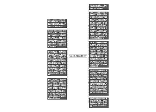 杜绝大处方防止过度医疗