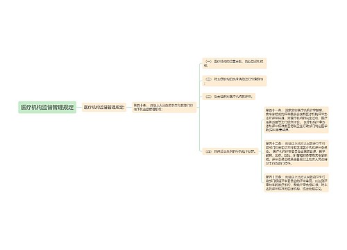 医疗机构监督管理规定