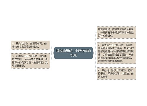 挥发油组成--中药化学知识点
