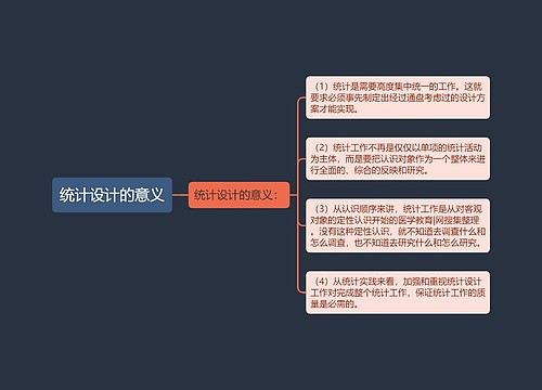 统计设计的意义