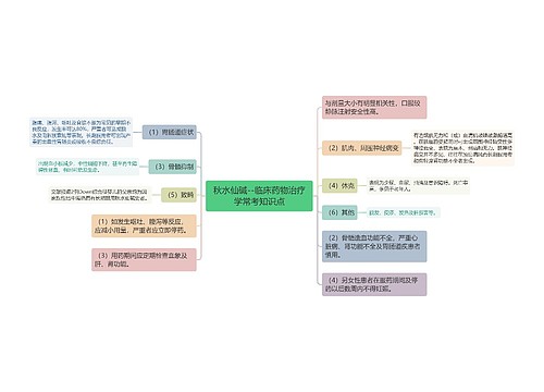 ​秋水仙碱--临床药物治疗学常考知识点