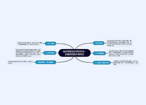 临床药物治疗学知识点--抗癫痫药的作用特点