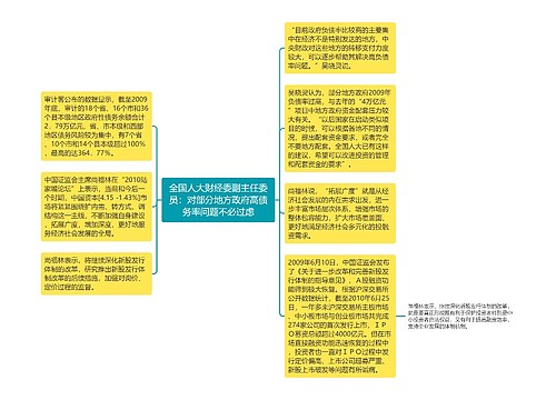 全国人大财经委副主任委员：对部分地方政府高债务率问题不必过虑