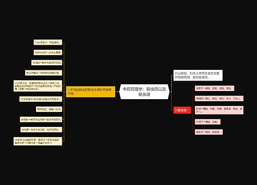 中药药理学：驱虫药以及驱虫谱