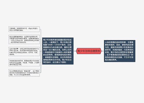 青少年怎样合理营养