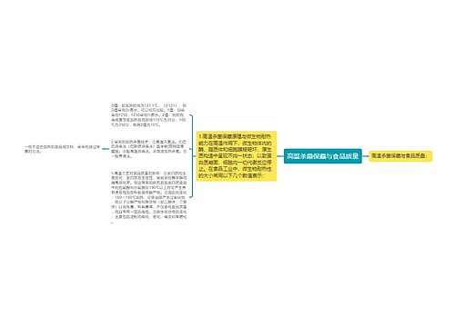 高温杀菌保藏与食品质量