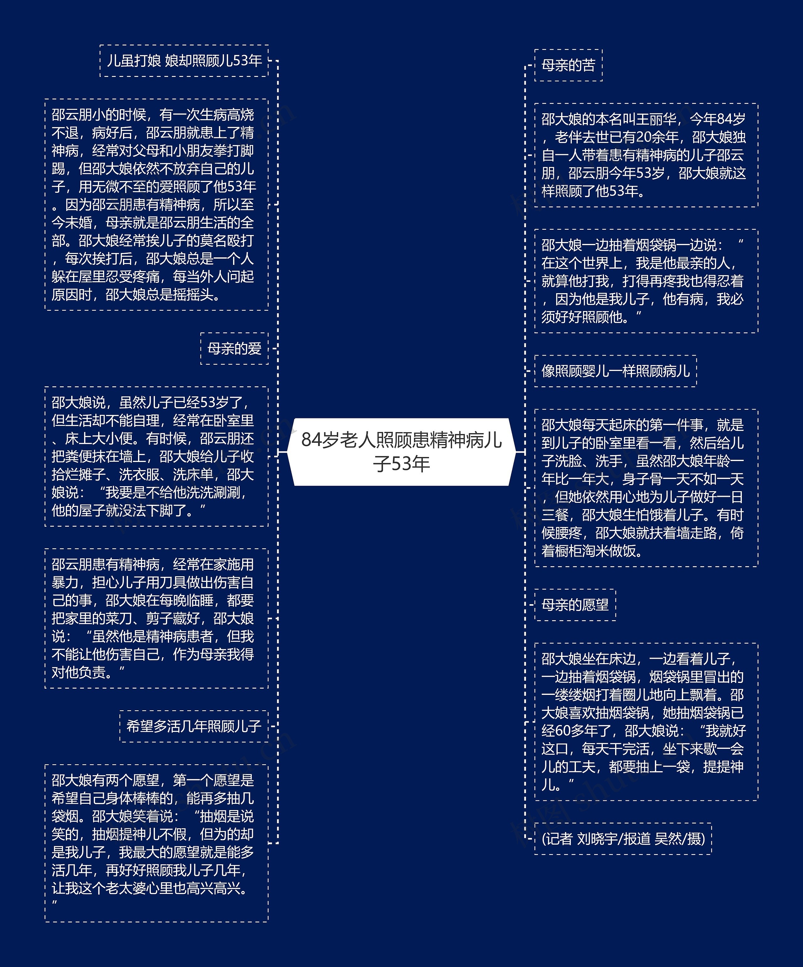 84岁老人照顾患精神病儿子53年