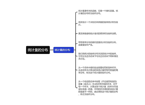 统计量的分布