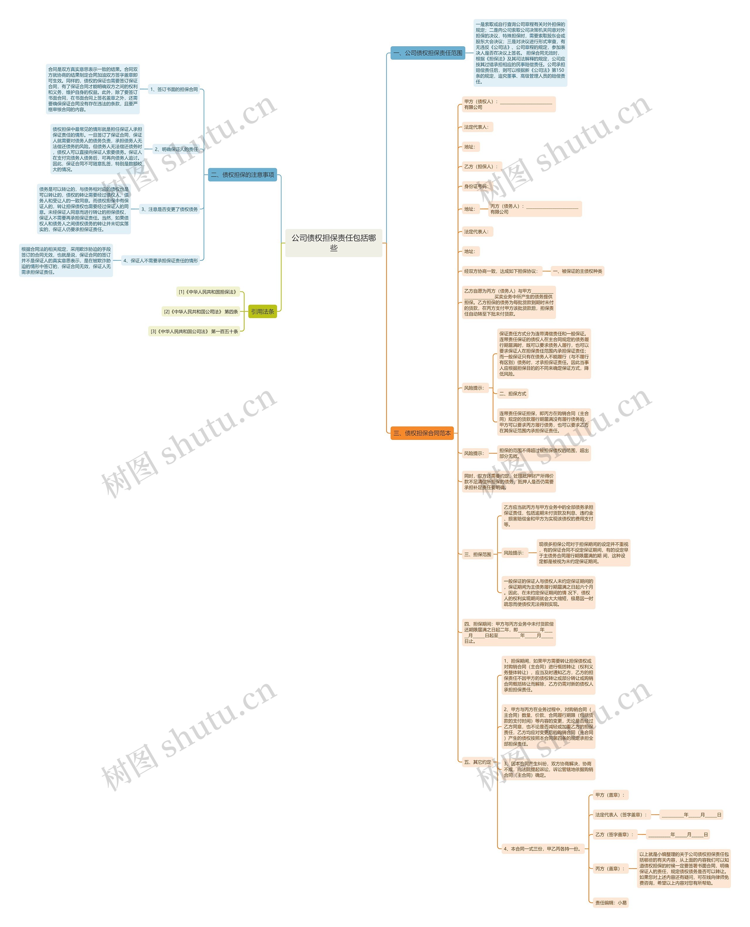 公司债权担保责任包括哪些 公司债权担保责任包括哪些