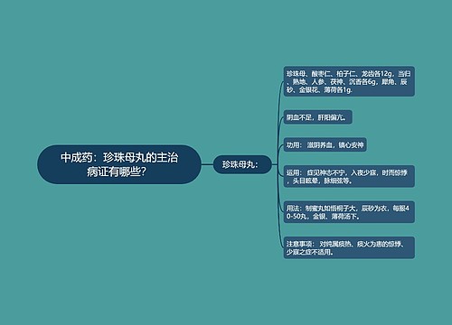 中成药：珍珠母丸的主治病证有哪些？