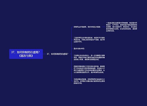 37、如何抑制药价虚高？《医改与我》