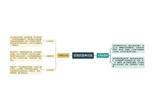 甘蔗的营养功效