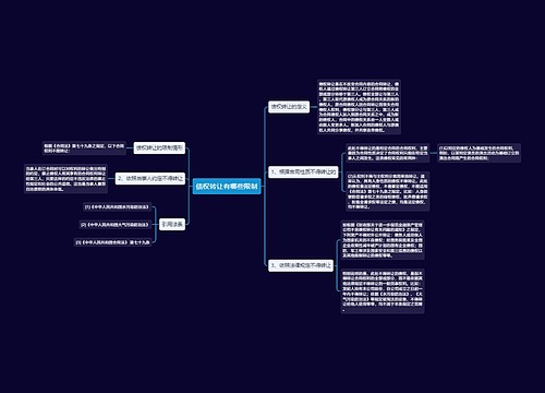 债权转让有哪些限制