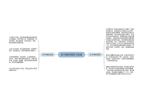 汞中毒的预防与急救