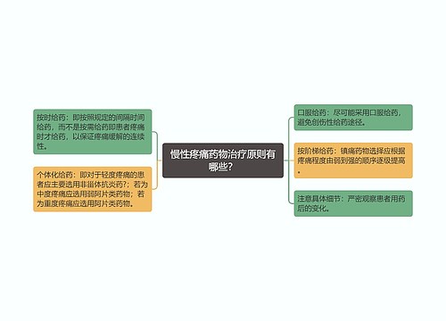 慢性疼痛药物治疗原则有哪些？