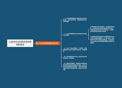 公益性行业科研项目预算编制要求