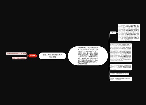 债务人有权追加配偶为共同被告吗