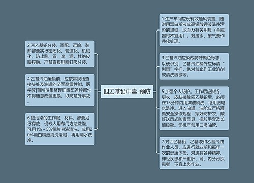 四乙基铅中毒-预防